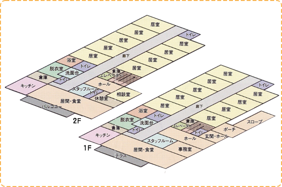 見取り図