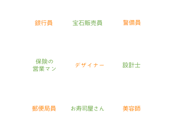 銀行員  宝石販売員  警備員  保険の営業マン  デザイナー  設計士  郵便局員  お寿司屋さん  美容師